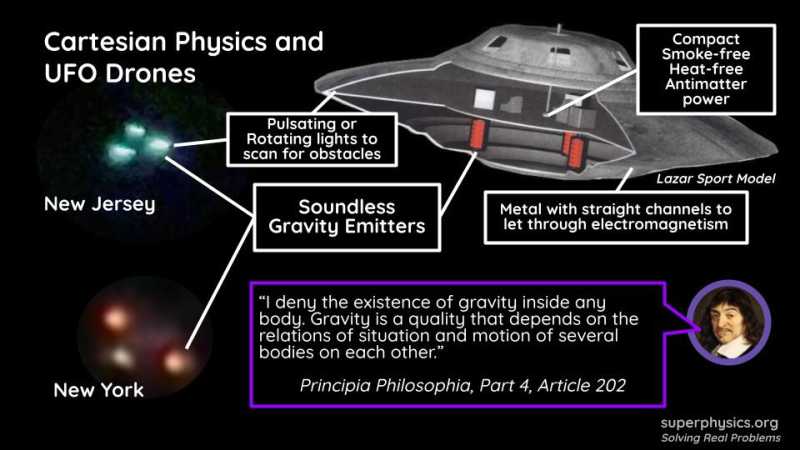 Floating Vehicles via Anti-Gravity